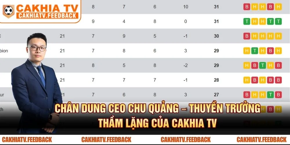 Chân dung CEO Chu Quảng – Thuyền trưởng thầm lặng của CAKHIA TV
